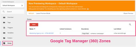 Guide To Zones In Google Tag Manager 360 .